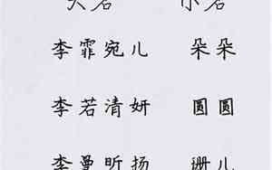 带李姓好名字女孩有哪些