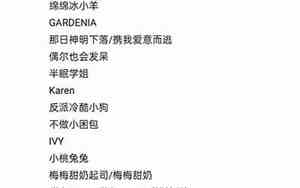 上古好听的名字昵称