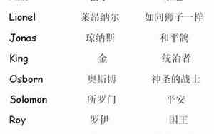 女帝的名字好听不好听