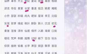 带晨的网名