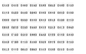 狗的好听名字两字