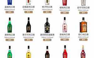 好听的洋酒名字大全
