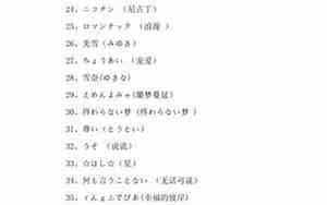 伤感日文网名