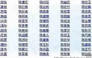 孙明最好听的名字