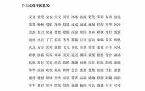 好听的助学协会名字