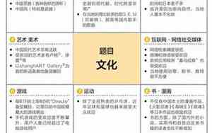 好名字九宫格怎么写的