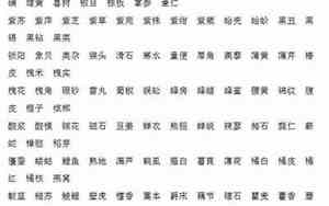 中药名字好听女孩