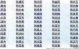 冯氏好听的名字女生