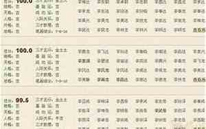 广东宝宝名字男孩