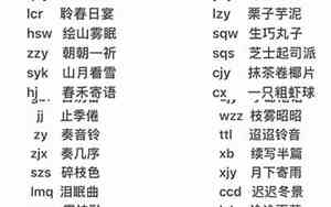 取名好听的名字缩写