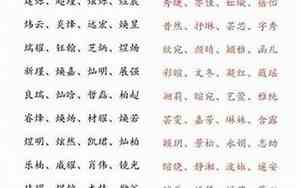 女宝宝带水的名字大全