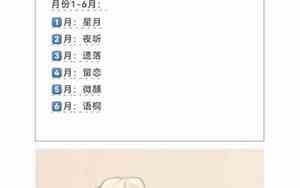 五月网名