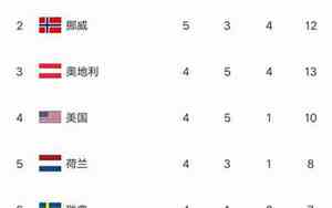 冬奥会qq好名字大全