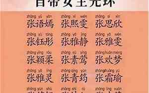 女宝宝名字张