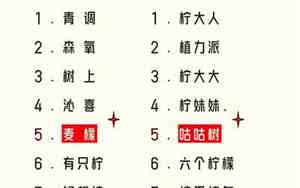 奶茶网名