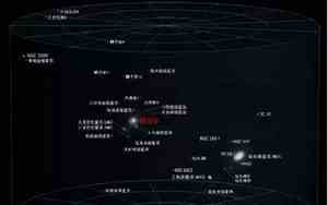 星系有什么好名字女生