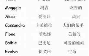 女的哲名字好听