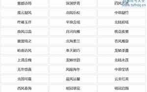 好听的古风名字女乐观