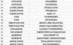 好听什么组词