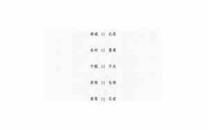 以洋葱取名的网名