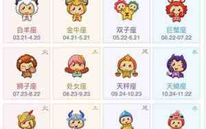 外国星座宝宝名字大全