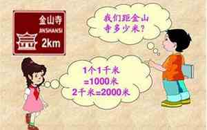 80公里等于多少千米