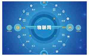 公司物联网起名
