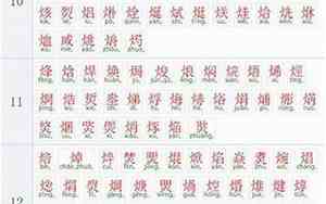 带火字旁的好名字