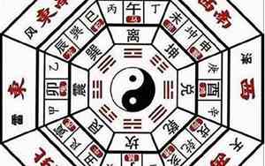 易经风水好名字怎么取名