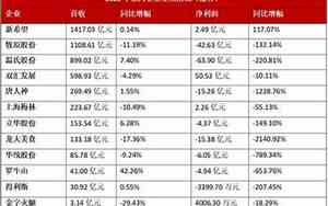 上市猪肉公司名字大全