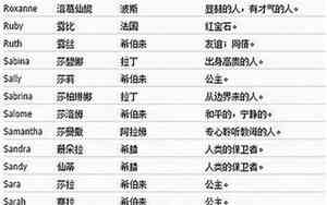 关于月男的好听名字