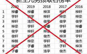 给酒取一个好名字大全
