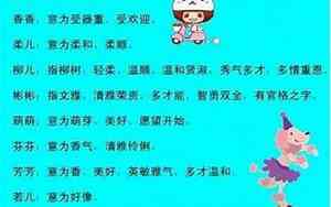有趣妈咪宝宝名字