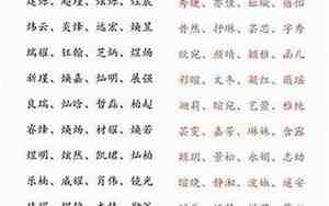 姓蒲的好听的名字