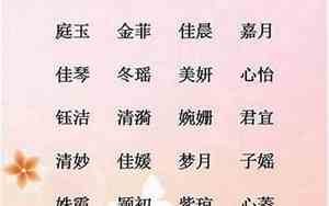 女孩名称叫王叶城好听不