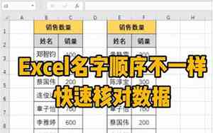 公司名字组合顺序表格