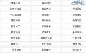 微信好名字男四个字