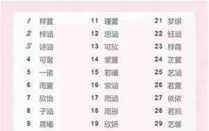 免费起五行好名字女孩名