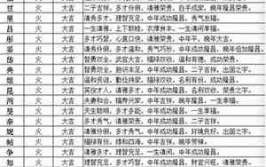公司名字有金木