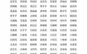 乡亲怎么造词好听的名字