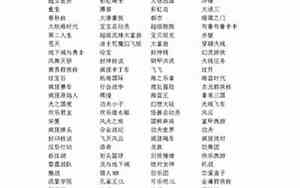 好名字游戏2字