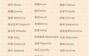 好听的麦名字大全