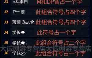 单字网名