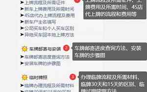 买车写公司名字流程