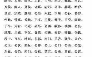 复姓好听的名字令狐