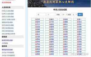 小说中林姓好听的男名字