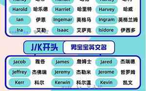 取各种名字男娃宝宝