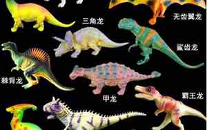 哪些恐龙的名字好听