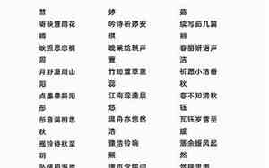 熙网名