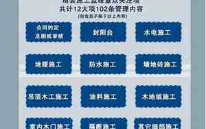 家装监理公司起名怎么起